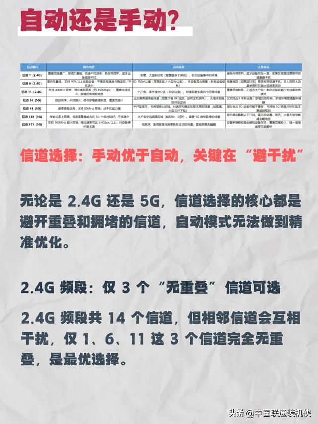 WiFi满格却卡顿？5分钟调好信道，网速立竿见影