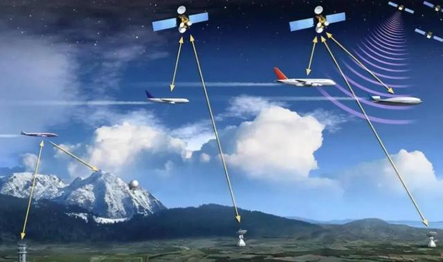 性能高出1000倍！中国北斗被某国电磁干扰，他成功破解助北斗建成