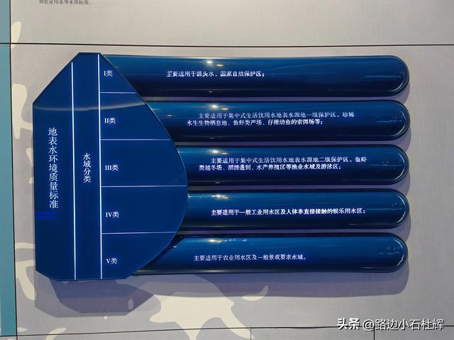 自来水博物馆里的时光印记—— 一代人的生活记忆与城市变迁