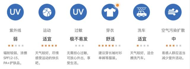 “十一”假期吉林省5A景区天气预报（第2期）