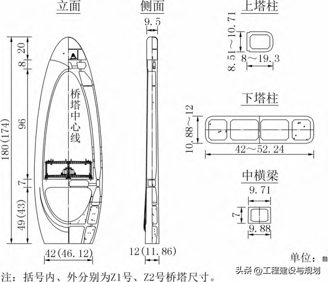 重庆黄桷坪长江大桥主桥设计