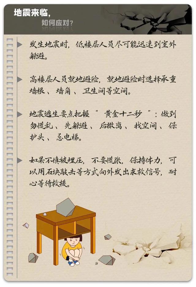 国际减灾日 | 灾害来临，如何应对？这些避险指南请收好→