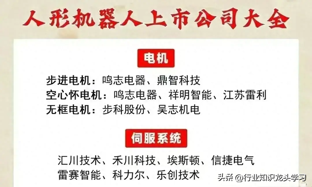 值得珍藏：算力硬件+PCB+半导体产业链+机器人+AI+激光雷达等