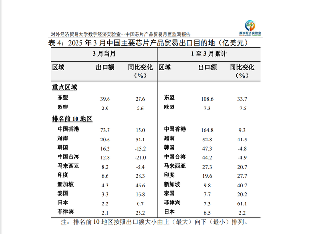 再加税100％！特朗普点名要对付中方，“最大输家”或已浮出水面