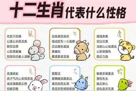 十二生肖代表什么性格，对照一下，你属于哪一种？图片