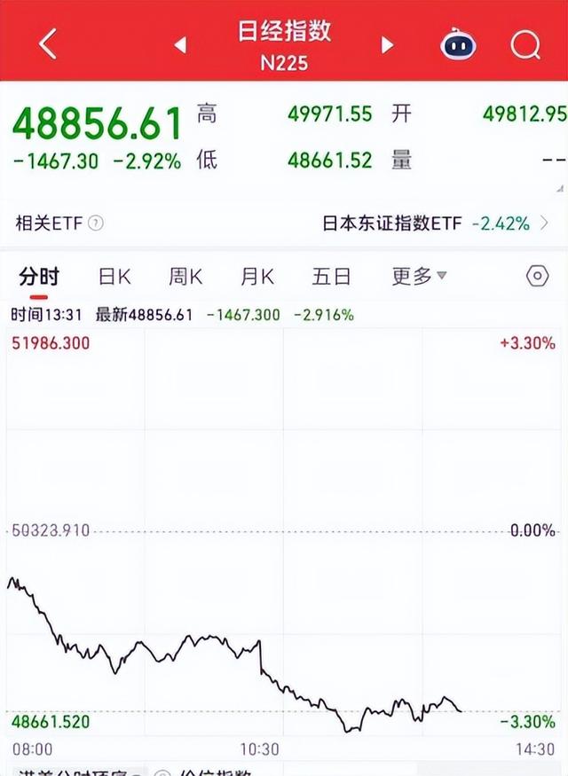 48小时内，中国接到三大好消息，高市早苗不服软不行！