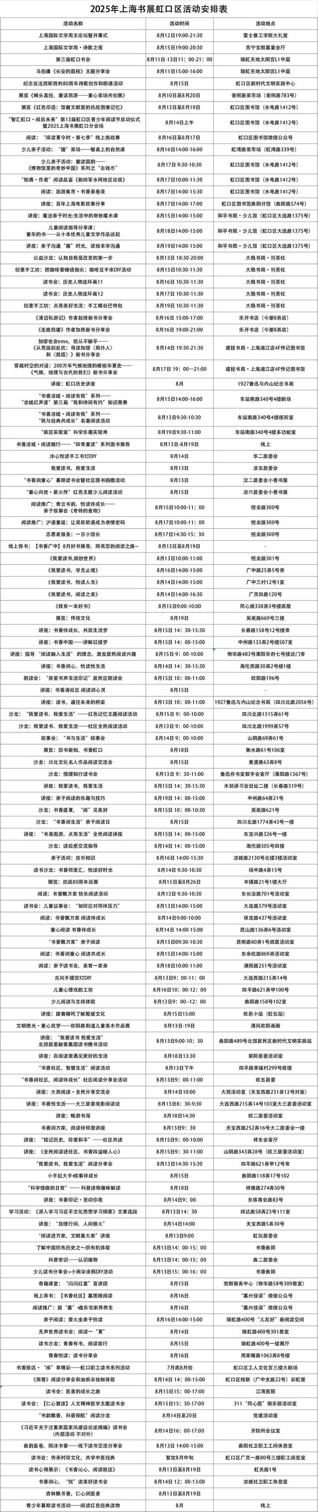 上海发布×虹口！线上线下福利不停，书展期间共赴书香之约｜看书展，游虹口
