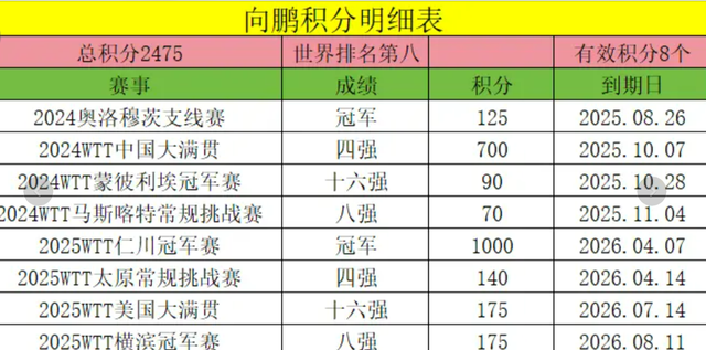 莫雷加德夺冠后激动落泪