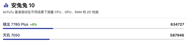 这32GB+2TB的手机，是来砸场子的吧