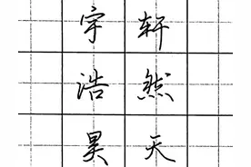 好的名字伴随一生，36个男孩取名参考，很多让你眼前一亮图片