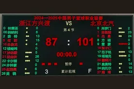 CBA总决赛 | 浙江方兴渡无缘​开门红，王博：球队在被追分时心态出现波动图片