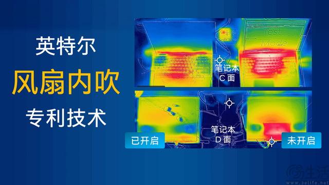 测过如今的“标压游戏本”，只能说好时代回来了