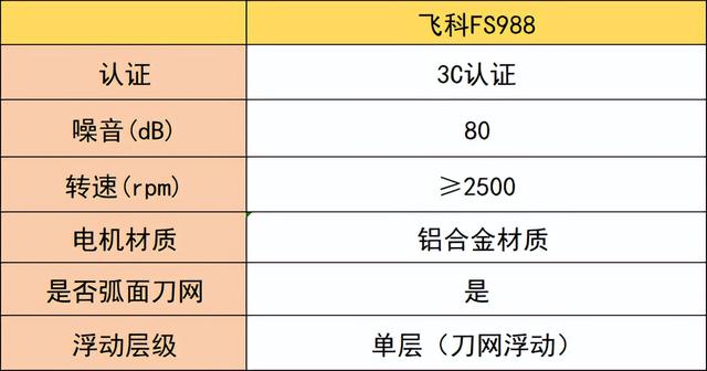 男士剃须刀怎么选？十大剃须刀推荐，看完再买不踩雷