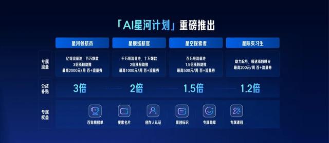 白天去上班，晚上当导演：这届年轻人用AI找回创作自由