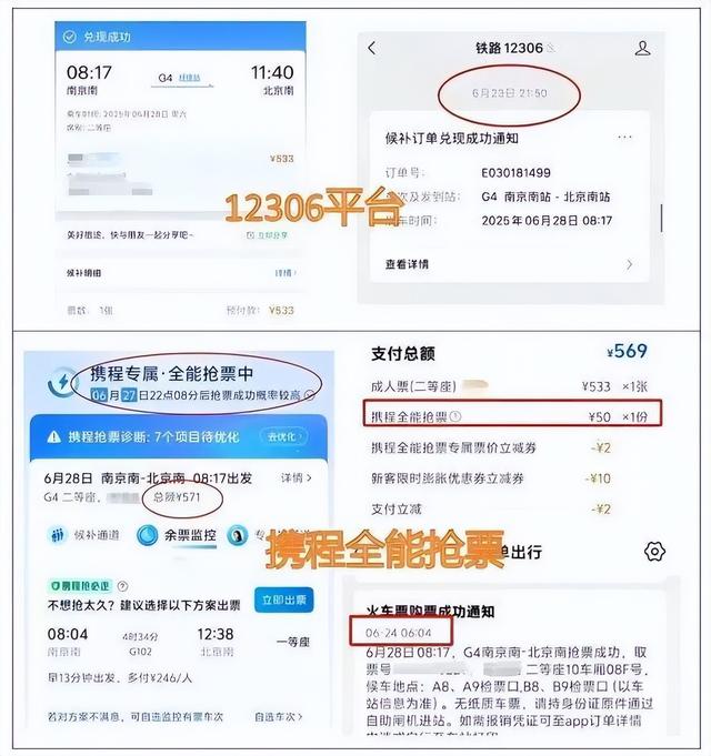 高铁抢票“加速包”管用吗？实测9大平台