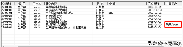 可视化周计划管理系统 1.0