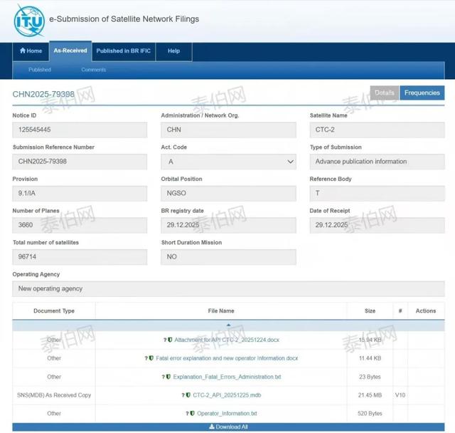 20万颗卫星申请背后：中国打响低轨频轨资源争夺战
