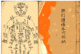 跌打损伤各穴总诀 欢迎阅读图片