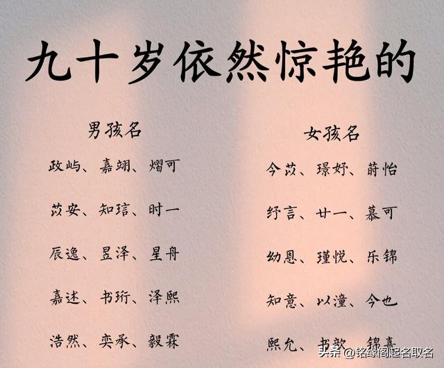 2025Q4起名趋势报告:这3类"过载名"正在淘汰,100个"呼吸感"好名字