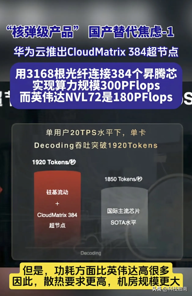 华为鸿蒙硬刚安卓iOS！1700万台设备铺开，10亿天工计划硬刚全球