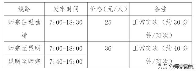 “网络中国节·中秋”国庆中秋假期！师宗最全潮玩攻略来了！一起快乐起来吧！