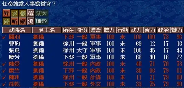 对于三国志5的一些回忆杂谈，这款游戏到底有什么独特之处？