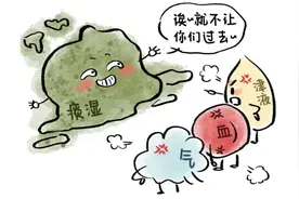 倪海厦：三伏天，正消散结节肌瘤的绝佳时节，错过再等一年！图片