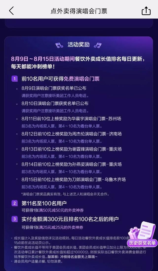点外卖送周杰伦演唱会门票？美团会员这波“氪金打榜”杀疯了