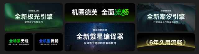 ColorOS 16正式发布！OPPO进入 AIOS 时代
