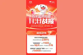 京东母婴11.11全周期战报：40个品牌登细分品类TOP榜 新锐品牌至高增长108倍图片