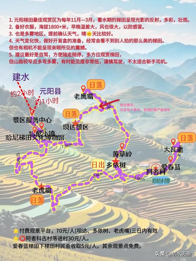 国内最美梯田，还有1个是世界遗产级梯田，看看你去过哪几个？