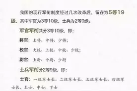 如何看懂各军官军衔图片
