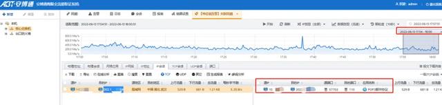 【安全实战】“鹰眼”追踪某高校邮箱暴力破解事件