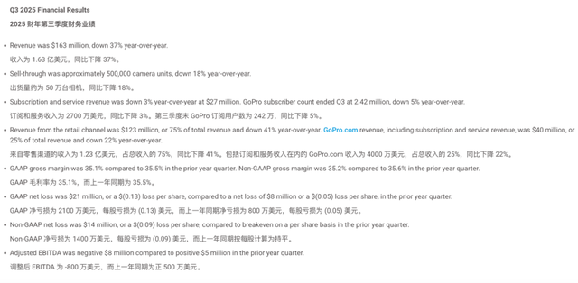 无人机炸了，市场丢了，AI救得了GoPro吗？