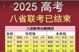 八省联考成绩已公布，各省分数线预估快来看！图片