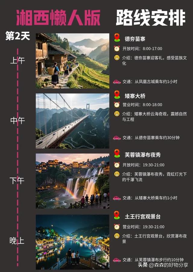 湘西3天2夜深度游