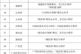 不同药店价格差异大？比价小程序帮你“精打细算”！图片