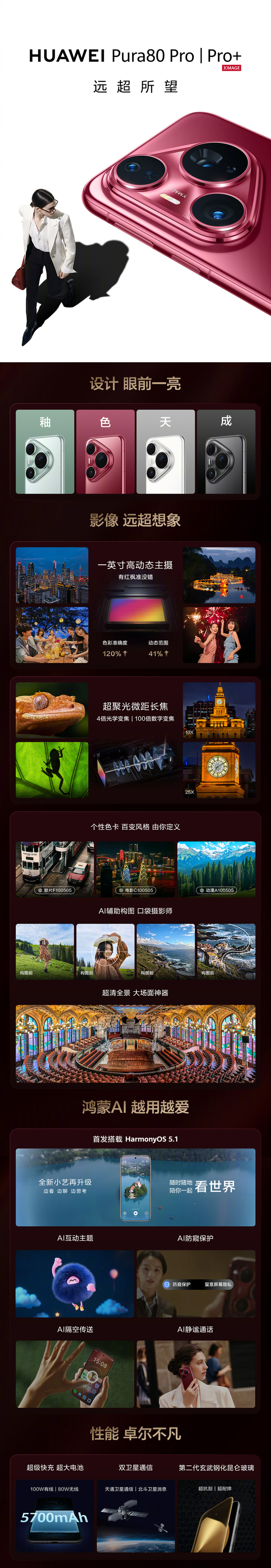 华为这次来真的了：Pura80 Pro跌至新低，12GB+512GB+麒麟9020
