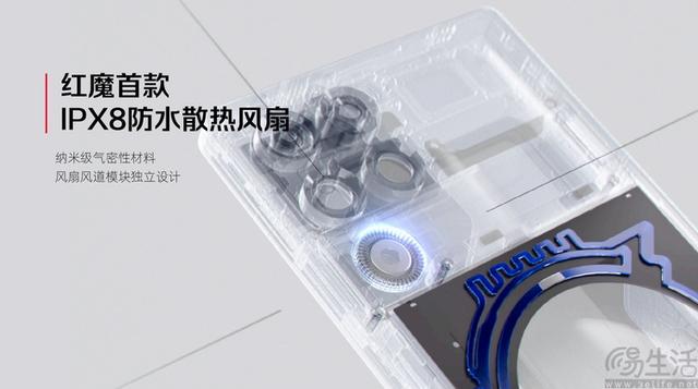 不止风冷+水冷，红魔11 Pro系列性能“黑科技”提前揭秘