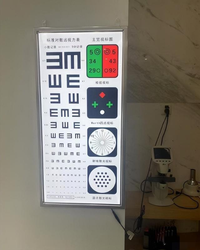 全国眼镜店开始倒闭潮！明明没有电商冲击，为啥还会自己干到黄？