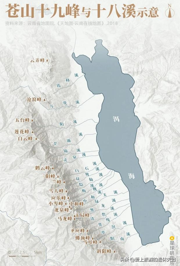 云南大理州：不只有苍山、洱海、风花雪月，还有很多宝藏景点哟！