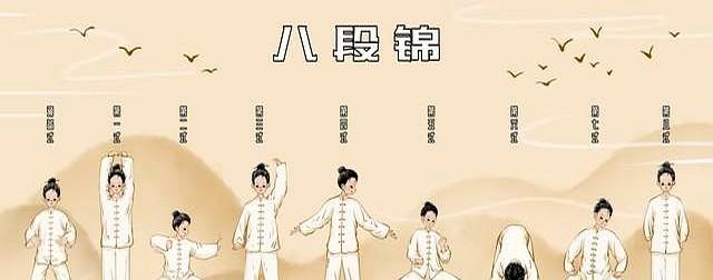 八段锦口诀，每式仅八个字	，看懂了就能练到位！