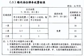 明日，启用！漳州发布公告图片