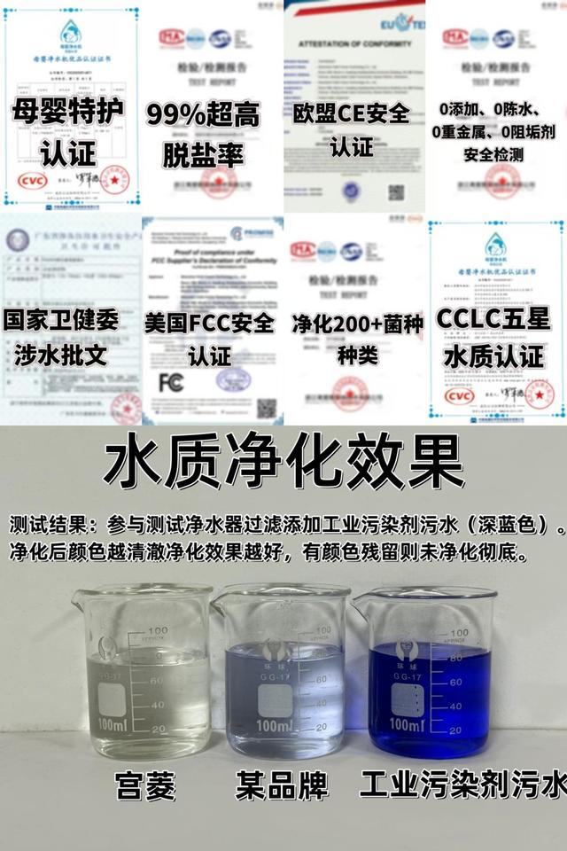 家用净水器哪个品牌好？五款口碑爆棚品牌推荐，选购不迷茫