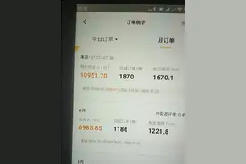 兼职送外卖：收入几何？冷暖自知图片