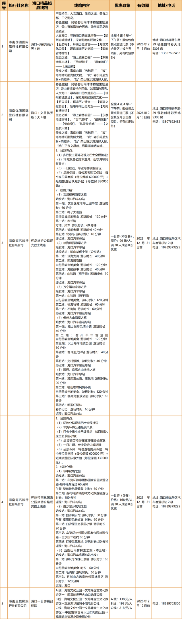 畅游旅交会，别忘了解锁海口惊喜礼遇！