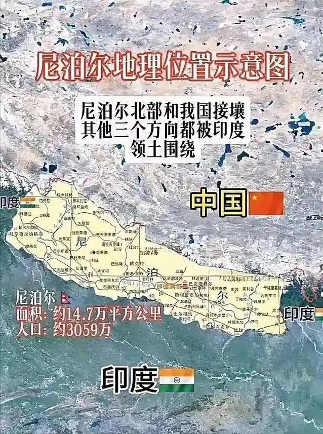 生死存亡，解放军抵达尼泊尔，尼：若非中国，我们就是下个锡金