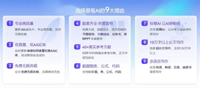 研究生必看！AI写博士论文的正确姿势，硕士论文也能秒出初稿