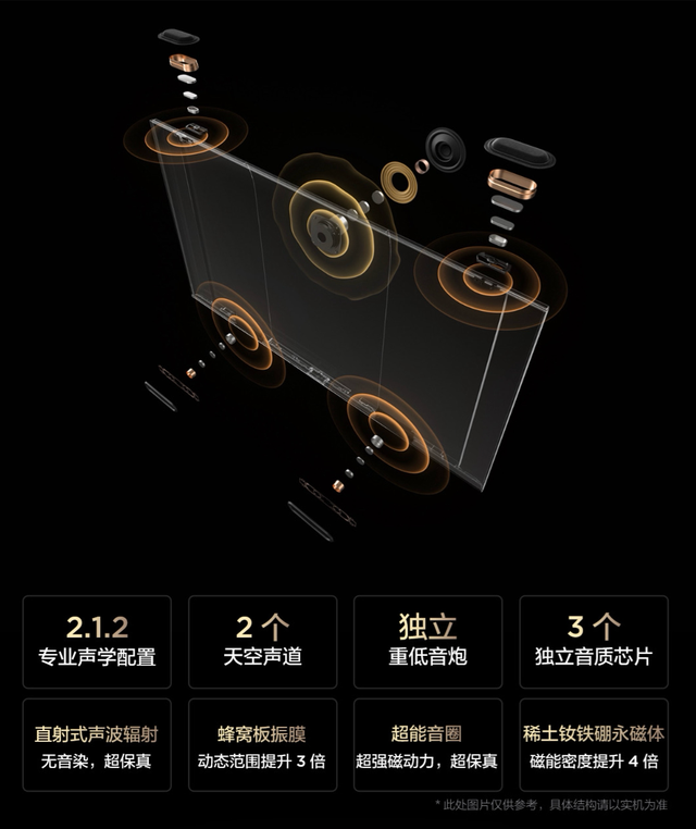 TCL电子2025年中期业绩出炉，QD-Mini LED TV表现亮眼