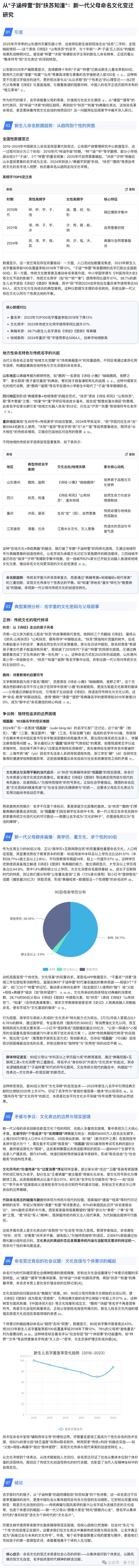 深度长文AI一键生成：实测字节扣子空间新功能